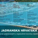 Prijavite se u Regionalne lance vrijednosti Jadranske Hrvatske
