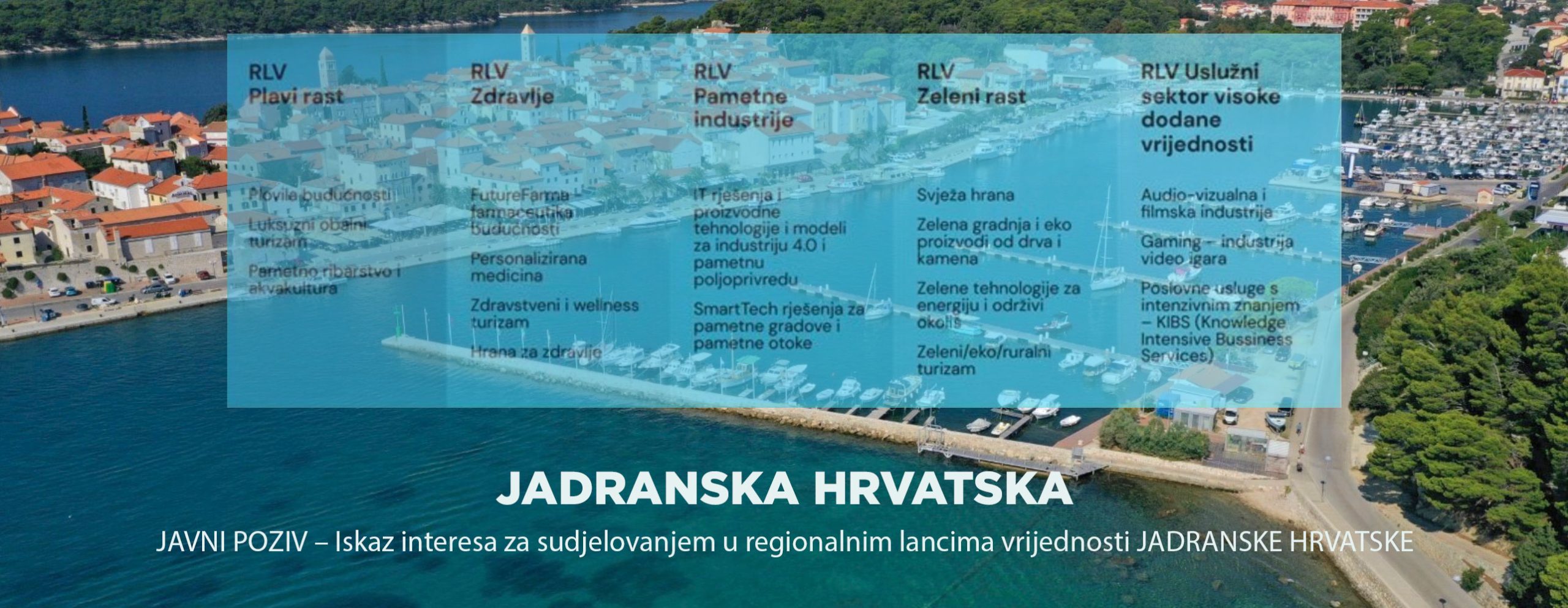 Jadranska hrvatska scaled 1