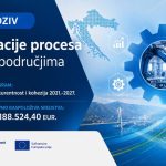 Objavljen poziv na dostavu projektnih prijedloga „Inovacije procesa u S3 područjima”